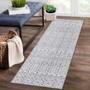 Zacoo Runner Rug Non Slip 2x6 Throw Rugs with Rubber Backing Washable Rugs Kitchen Rugs Geometric Rug Soft No Shedding Floor Mats Modern Area Rug for Hallways Entry Rug |Grey 2'x8'