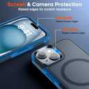 SUPFINE Magnetic for iPhone 15 Case, [Compatible with MagSafe] [15FT Military Grade Drop Protection] [2pcs Tempered Glass Screen+Camera Lens Protector] Heavy Duty Shockproof Phone Case, Deep Blue