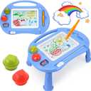 Toddler Toys,Toys for 1-2 Year Old Boys,Magnetic Drawing Board,Erasable Doodle Board for Kids,Educational Learning Toddler Baby 18 Months 1 2 3 Year Old Girl Boy Chistmas Birthday Easter Gifts (Blue)