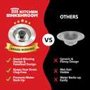 SinkShroom Revolutionary Clog-Free Sink Strainer Basket with Stopper, Stainless Steel