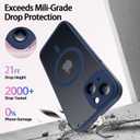 SEXYMOM Magnetic for iPhone 13 Case with Privacy Screen Protectors X2 - Upgraded Camera Protection - Compatible with Magsafe,21ft Drop Tested,Slim Fit Translucent Matte Phone Case - Blue