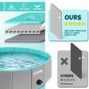 Furrybaby Foldable Dog Pool, Kiddie Pool Hard Plastic, Collapsible Pet Bath Portable Dog Swimming Pool for Pet, Dogs and Cats Grey 32''