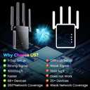 2026 WiFi Extender Signal Booster for Home, 15555 Sq.ft Long Range Internet Repeater-95% Faster,Strongest Wireless Router Amplifier w/Ethernet Port,Mesh Wi-Fi Repeater Support 99% Devices,1-Tap Setup