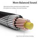 2 x Yongse White Zebra 0.78 2pin Earphone Upgraded Replacement Cable 7N Monocrystalline Copper Silver Plated IEM Monitors Headphone Audiophile Cables (4.4mm)