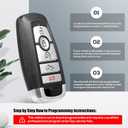 VOFONO Compatible with keyless Entry Remote Key Fob Ford F-150 2018 - 2020/F-Series F-250 F-350 F-450 F-550 2017 - 2020 FCC ID: M3N-A2C93142600, P/N: 164-R8166, HC3T-15K601-BB