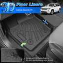 Cherokee Floor Mats - Car Mats for Jeep Cherokee 2016-2023 Gas(Not Fit Grand Cherokee/Only Fit 2019 Old Body), All Weather Floor Mats and Cargo Liner for Cherokee Accessories, Heavy Duty Rubber Mats