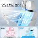 Car Seat Fan for Back Seat with Dual Airflow for Back Cooling & Baby Rear Facing, Backseat Fan for Infants, Kids, Pets & Rear Passengers, USB Powered Headrest Fan with 3 Speeds, Fits SUV Sedan Trucks