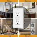 ELECTECK 5 Pack GFCI Outlets 15 Amp, Tamper Resistant (TR), Ultra Slim GFI Receptacles with LED Indicator, Ground Fault Circuit Interrupter, Decor Wallplate Included, ETL Listed, White