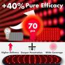 ALLOLO Red Light Therapy for Body, 3 in 1 LEDs Red Light Therapy Belt with Timer Remote Control, 660nm 850nm Infrared Light Therapy Pad for Body Waist Shoulder Knee, 12.6" x 6.3" Large Area