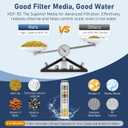 2 Pack Replacement Filters for Shower Head with Handheld, Water Softener Filters Beads for Hard Water, Remove Chlorine, Reduces Dry Itchy Skin