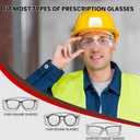 Safety Glasses Over Eyeglasses 12Pack, Anti-scratch Safety Goggles, Anti-fog Lab Goggles Over Glasses, Ansi Z87.1 safety glasses for men&women, Clear goggles for construction, shooting