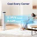 OLIXIS Tower Fan for Bedroom, 28dB Quiet Floor Standing Fan with Remote, 12H Timer, 5 Speeds, 4 Modes, LED Display, Portable Bladeless Oscillating Cooling Fan for Indoor, Home, Office - White
