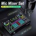 Professional Podcast Bundle with DSP Sound Card and Audio Mixer, 3.5mm Condenser Microphone for Live Streaming, Singing, Recording, and Gaming – Voice Changer, Noise Reduction C200PRO-P15(Cantilever)