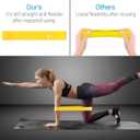 Resistance Bands for Working Out 6 Pack Resistance Bands for Arms,Elastic Pilates Flexbands for Physical Therapy Yoga, Stretch Exercice Loop Bands for Booty Legs
