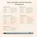 Hastraith Stylus Pen for iPad(2018-2026)-13 Mins Fast Charge with Tilt Sensitivity & Palm Rejection for iPad 11/10/9/8/7/6th Gen, Air 5/4/3/M4/M3/M2, Pro 13"/12.9"/11"/M4, Mini 7/6/5th, Metallic Blue