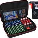 Battery Organizer Storage Box with Tester, Battery Vault Case Fireproof Waterproof Explosionproof Holder Box with Tester BT-168 Checker Carrying Case Container Bag Fit for 200+ Batteries AA AAA C D 9V