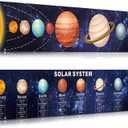 Zonon Solar System Poster Science Posters for Classroom Middle School Large Learning Science Banner Educational Teaching Wall Decorations for Kids Elementary High School, 61.02 x 11.81 Inch