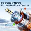 HOMETOP Handheld Fan Mini Portable 5 Speeds, 4000mAh,Personal Powerful Hand/Desk Fan for Travel, Outdoor, Home, Office, Camping, Women Small Fan (1, White)