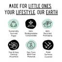 30 Pack | Disposable Splat Mats | Biodegradable + Compostable | THEO'S MATS | Under Highchair Splat Mat for Floor | Baby Led Weaning Supplies | (THEO001)