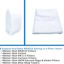 Merv 13 Filter Material for Air Filters (16Ft), Air Particles, Clean Living Basic Dust Small as 0.3 Microns, Efficiency Breathable DIY Design (16 Square Feet)