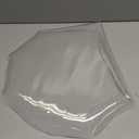Clear Round Table Cover Protector 18 Inch, 1.5mm Vinyl Desk Cover | Heat Resistant, Cut to Fit, Wipe Clean, Scratch Resistant, Non Slip, PVC, Desk Cover, For Round Nightstand End Side Table