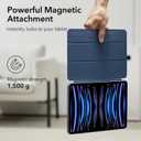 ESR for iPad Pro 11 Inch Case, iPad Pro 11 Folio Case (2022/2021/2020, 4th/3rd/2nd Generation), Convenient Magnetic Attachment, 2-Way Stand, Full Pencil 2 Support, Rebound Magnetic, Navy Blue