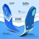High Arch Support Insoles For Men And Women, Orthopedic Shoe Inserts, Work Boot Shoe Insoles, Plantar Fasciitis Relief (D: Men's 7-8 | Women's 9-10)