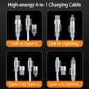 Scented & Color-Charging Glow 240W 4-in-1 Retractable Spring Cable, 2m/6.56ft Tangle-Free Fast Charging with Dual Type-C, USB-A & Lighting for Phone Tablet Laptop Car Accessories