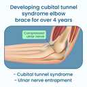 Cubital Tunnel Syndrome Elbow Brace Splint For Ulnar Nerve Entrapment (Black, M)
