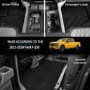 Custom for 2015-2025 2026 Ford F-150 Floor Mats and Trunk Bed Mat 5.5' Ft Short Bed Liner Full Set All Weather TPE Rubber for Ford F150 Accessories (Floor Mats+Truck Bed Mat)