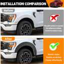 TPE Fender Flare Compatible with 2021-2025 Ford F150 Wheel Fender Flares Edge Trim Protector Mud Flaps Trim for 2024 F150 Accessories (Exclude Raptor & Lightning)