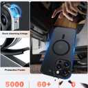 [4 in 1] Magnetic for iPhone 16 Pro Max Case, 2 Pics Privacy Screen Protectors and 1 Pic Camera Protector, Fit for MagSafe, Military Grade Shockproof Translucent Matte 16 Pro Max Cover 6.9", Black