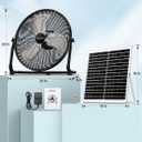 20" Large Solar Fan, Portable Battery Operated Floor Fan, 50W Rechargeable Solar Powered Wireless Camping Fan Outdoor, Waterproof, Hi-airflow, Cordless, for Outside Home Garage Gym Patio Travel