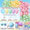 135 pcs Rachell English Teacher Party Supplies, 1st Birthday Decorations Girl & Boy, Photo Banner Balloons Poster Crown High Chair Banner Cake Topper Cartoon Theme Backdrop for Kids Birthday Decor