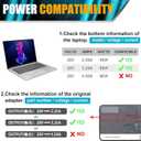 SLE-TECH Universal Chromebook Charger USB C 65W Compatible with Hp Chromebook Lenovo Thinkpad/Yoga Dell Chromebook 3100 Asus,Samsung,Acer,Google Series Type C Power Cord