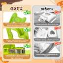 Sandwich Cutter and Sealer Set - 3Pcs Stainless Steel Crustless Sandwich Makers for Kids Lunch & Breakfast, Cookie Cutters with Dinosaur/Lace Wave/Circle Shapes, Perfect for Childrens Bento Box (Green+Orange+Blue)