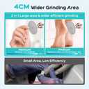 COSLUS Professional Manicure Pedicure Kit, 5-in-1 Electric Nail File for Toenail Hand Feet Care - Wider Grinder for Thick Nails, Cordless, 5 Speed, for Men Women Seniors Home Salon, White, C43(END10)