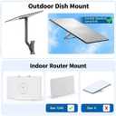 Gen 3/4/4X for Starlink All-in-One Mount Kit: Heavy-Duty Outdoor Dish & Indoor Router Mount, Compatible with Wall, Roof, and Pole Mount