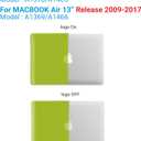 IBENZER Compatible with Old Version MacBook Air 13 Inch Case (2010-2017 Release). Models: A1466 / A1369, Plastic Hard Shell Case with Keyboard Cover for Mac Air 13, Avocado Green, A13AVGN+1