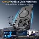 Innaght Magnetic for iPhone 17 Pro Max Case with Stand,Compatible with MagSafe,Rugged,Heavy Duty,Protective case Kickstand,[Built-in Invisible Stand],Black