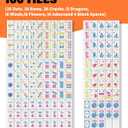 1.2" American Mahjong Tile Set, 166 Tiles + 4 Dice, Mahjong Tiles Only | Scratch-resistant melamine design,Clear engraved symbols, Easy handling, Long-lasting durability, Ideal gift for players