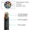 16 Gauge 7 Conductor Electrical Wire, 32.8FT 16AWG PVC Thermostat Wire, Low Voltage Landscape Wire, Flexible Cord for Extension Cable Automotive Garden Bell Speaker