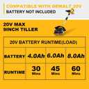 Cordless Garden Tiller Cultivator, Compatible with DeWalt 20V MAX Battery, 360 RPM High Torque, 9" Width x 7" Depth, Lightweight Garden Soil Tool for Weeding, Tool Only-Battery Not Included