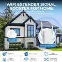 WiFi Extender Signal Booster for Home - 2026 WiFi Signal Amplifier, 1200Mbps Dual-Band (5.8G & 2.4G) WiFi Repeater Signal with Quick WPS Installation, Long Range up to 12880 Sq Ft and 105 Devices