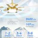 72 Inch White & Gold Ceiling Fan,Smart Ceiling Fan with Voice Control,Large Ceiling Fan With 8 Aluminium Metal Blades,CF04BGW-72