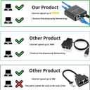 Gigabit Ethernet Splitter 1 to 2 High Speed(2 Devices Simultaneously Networking),1000Mbps Internet Splitters 1 in 2 out, LAN Splitter with USB Power Cable, RJ45 Splitters for Cat5/5e/6/7/8 Cable