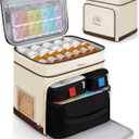 Mancro Medicine Organizer Bag, Large 2-Layer Medicine Storage Box with 3 Separate Cases Including Pill Bottle Organizer, Small Medicine Bag, and Insulated Insulin Pouch (Empty), for Family & Travel (Beige)