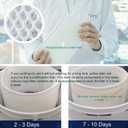 Zerowell Humidifier Permanent Washable Filter 500/700, High efficiency, Activated Carbon Filter Odor, Dust, Permanent, Reusable, Strong, Durable