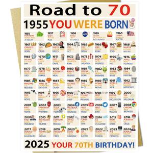 OJsensai Happy 70th Birthday Gifts for Women Ladies, Jumbo 70 Years Old Birthday Card for Men Male, Funny Seventy Bday Gifts Decorations for Grandpa Grandma