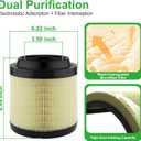 2pcs Engine Air Filter Set for Ford Bronco V6 2.7L (2021-2024); for Bronco L4 2.3L (2021-2024); for Ranger L4 2.3L (2024). Only Fits 4WD. Replace MB3G-9601AA, MB3Z9601A